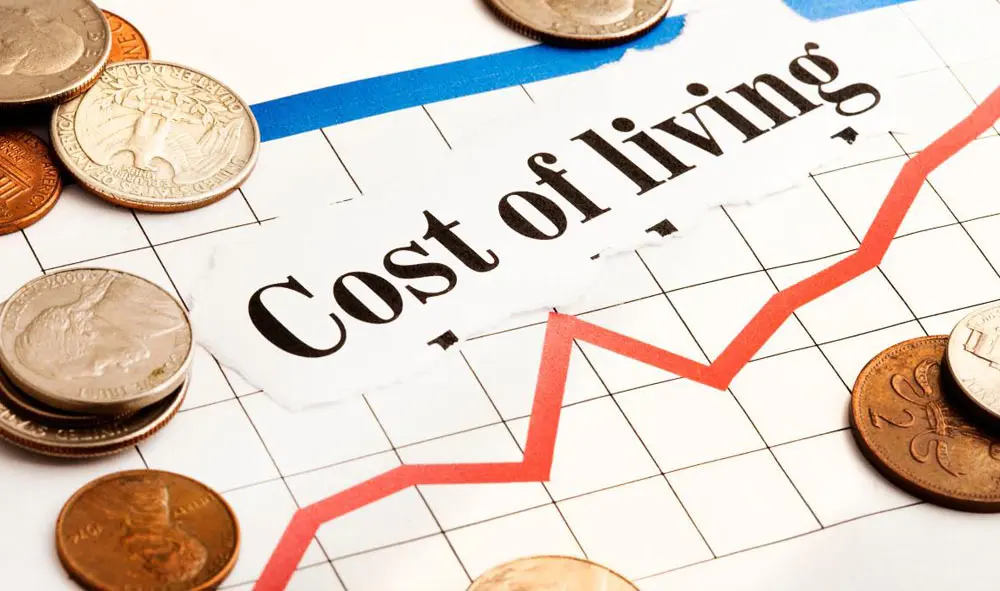 Average Monthly Expenses for Students